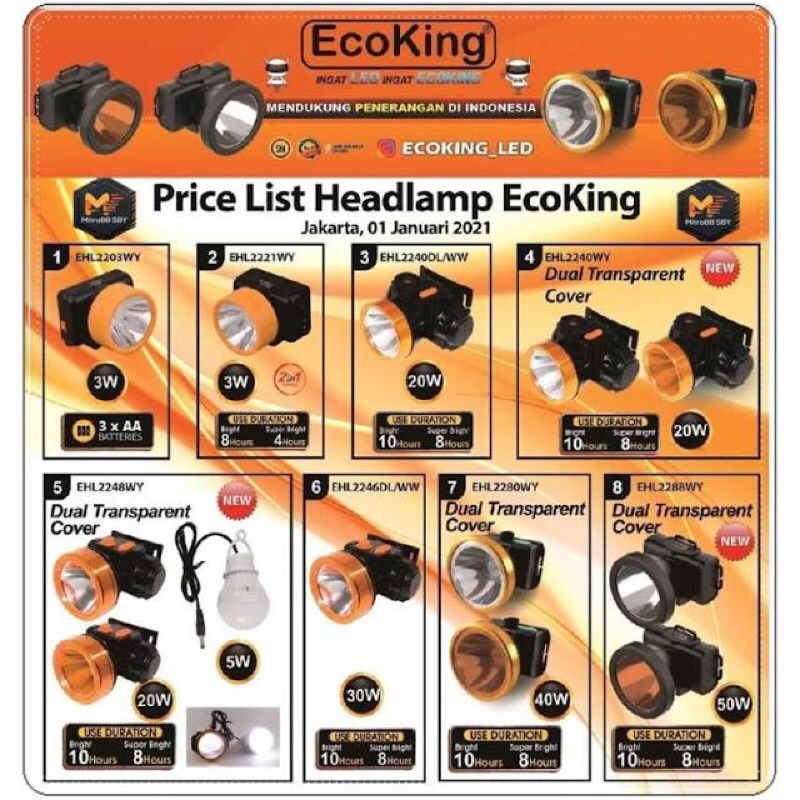 Ecoking Senter Kepala 3W 2200WY / 2221WY / 2248WY 20W+5W Head Lamp