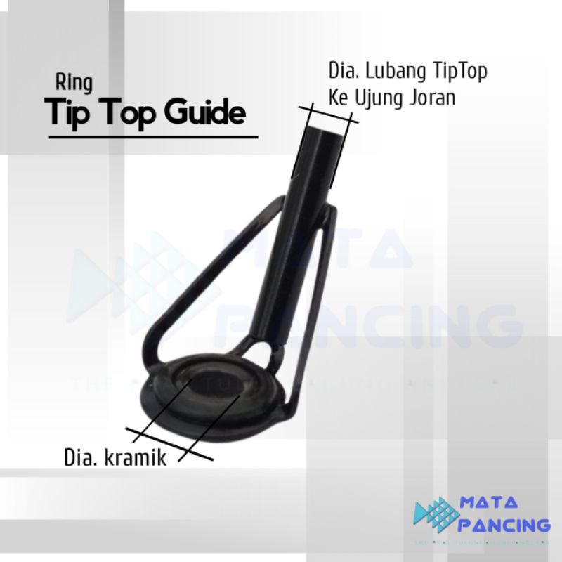 Ring guide joran tip top untuk ujung joran custom, jigging, casting, surfing, tegek