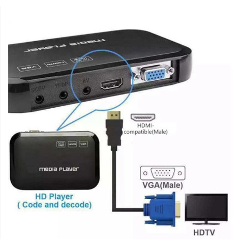 kabel HDTV to vga HD 4K/Kable hdmi to vga -1.8m/