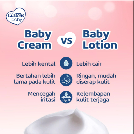 CUSSONS BABY CREAM 50 GR Varian Pink Soft Smooth - Biru Mild Gentle - Ungu Fresh Nourish