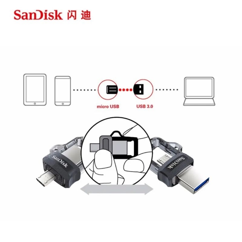 Sandisk Flashdisk Otg Micro 32gb 64gb 128gb 16gb M3.0- Usb Flashdisk Sandisk Dual Drive Usb Otg Micro M 3.0