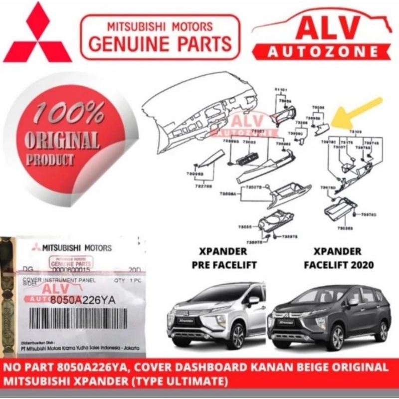 COVER DASHBOARD KANAN SETIR WARNA BEIGE / CREAM ORIGINAL MITSUBISHI XPANDER (TYPE ULTIMATE)