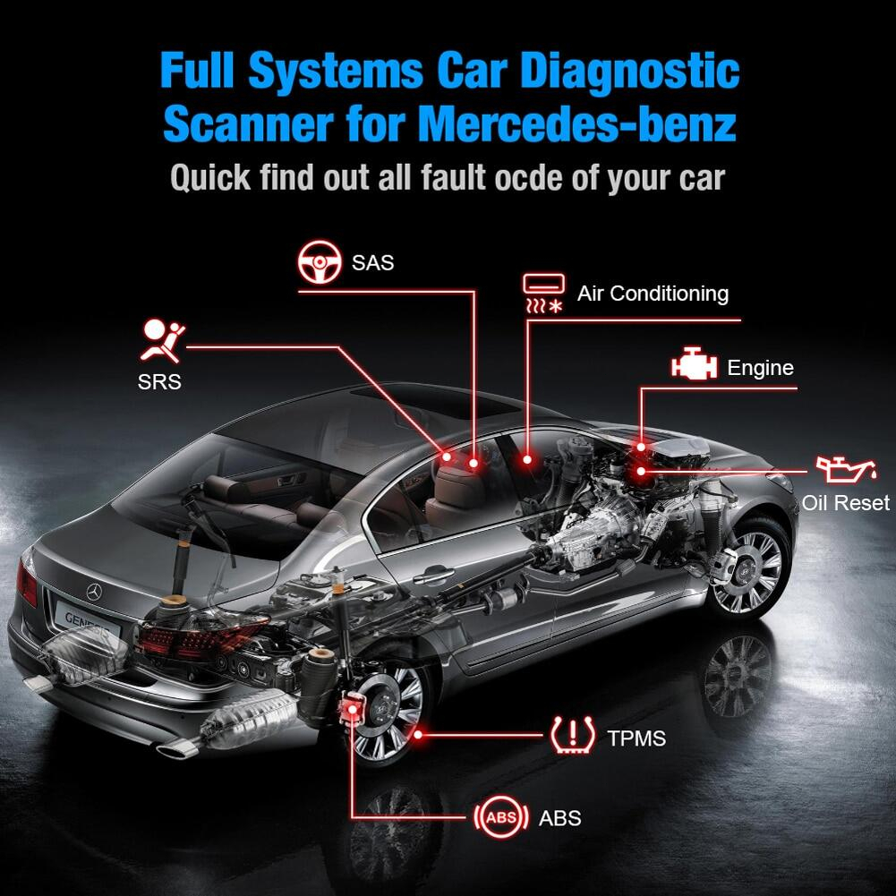 OBD2 Scanner Alat Diagnostik OBD Detektor Baterai Dengan Layar LCD Pembaca Kode Kerusakan Mesin Multi-bahasa Untuk Kendaraan Bermotor Mobil