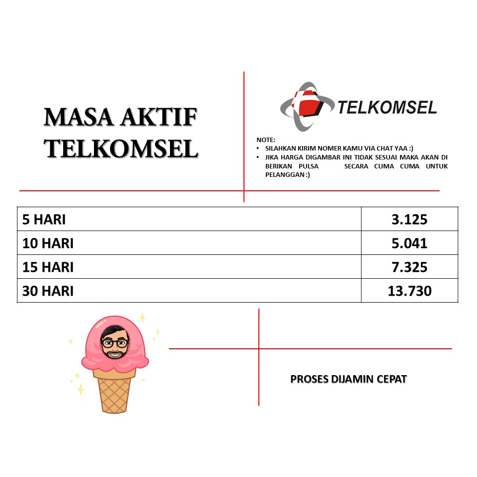 MASA AKTIF TELKOMSEL