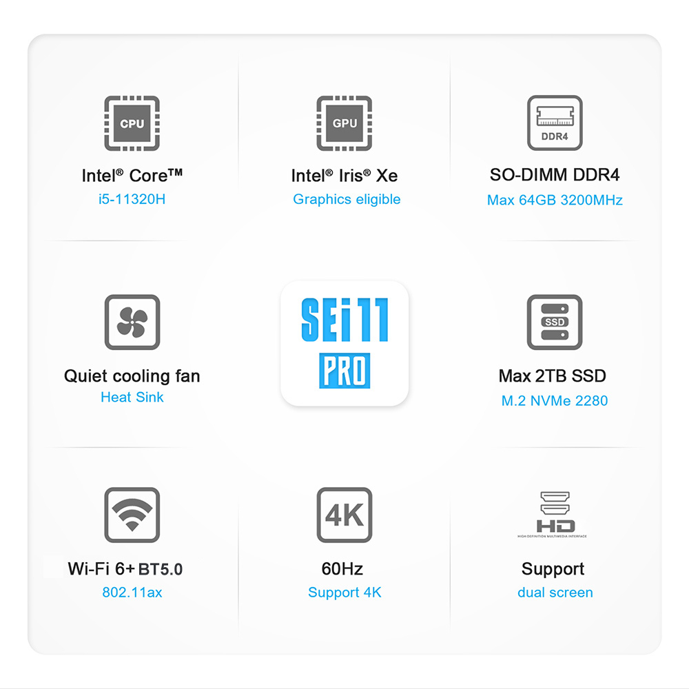 Beelink SEi11 Pro Intel Core i5 11320H 16/500GB NVMe 4K Windows 11 Pro