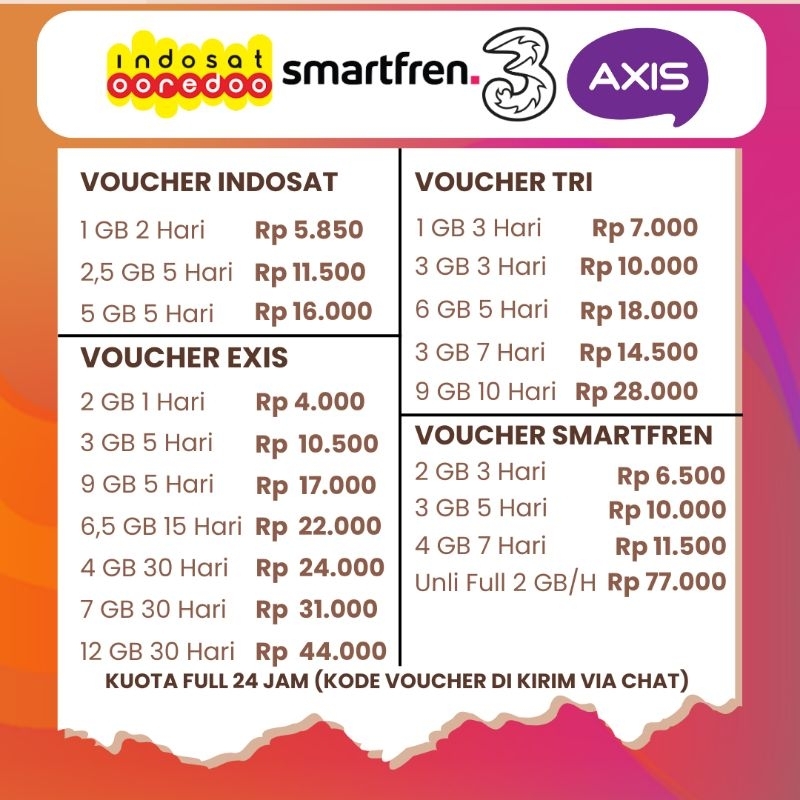 Voucher Im3, Exis, Tri, dan Smartfren (Kirim Via Chat)