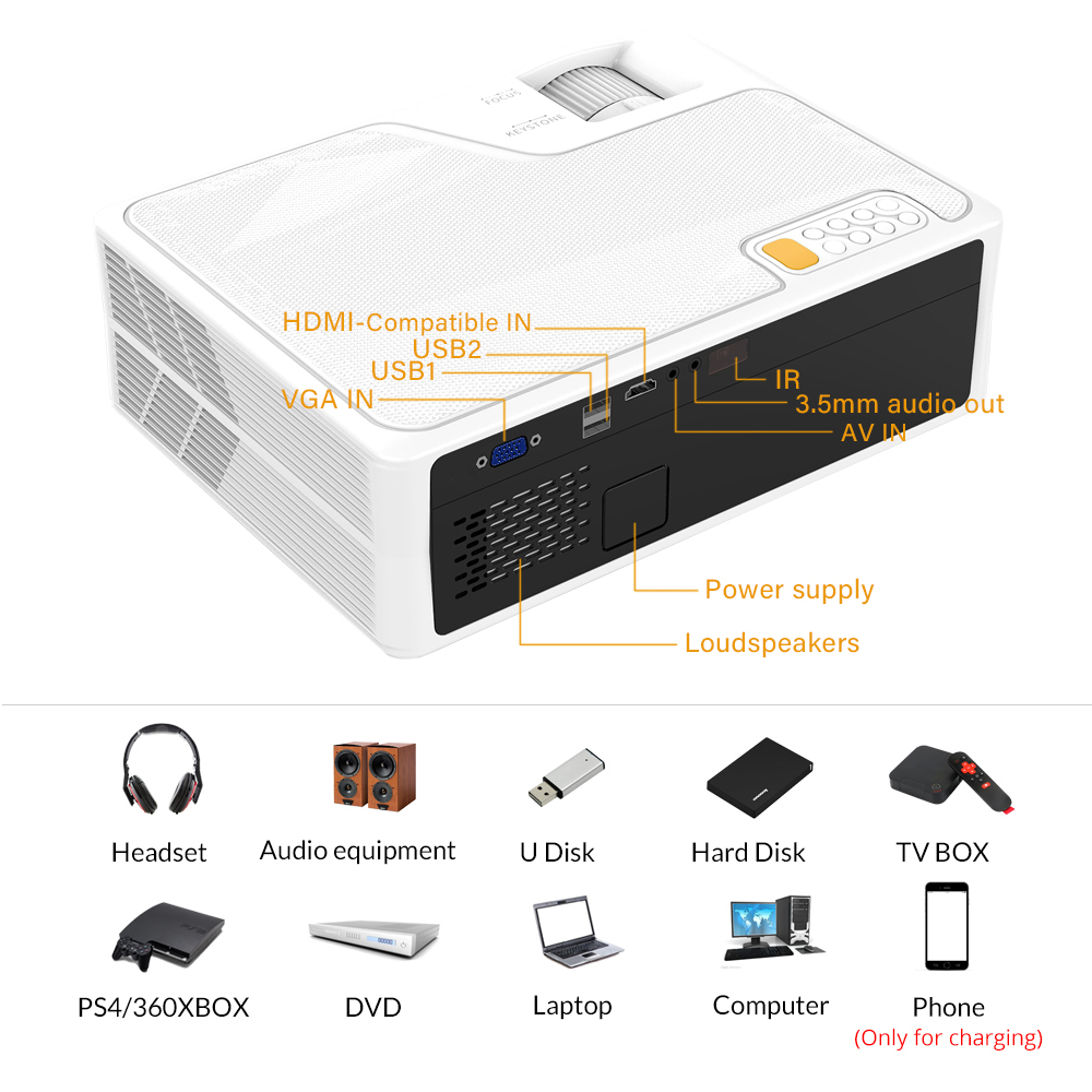 YG625 LED Proyektor Basic 7000 Lumens FULL HD 1080P - FREE KABEL HDMI