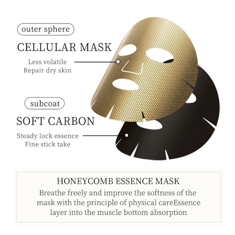 SADOER HONEYCOMB GOLD FACE MASK