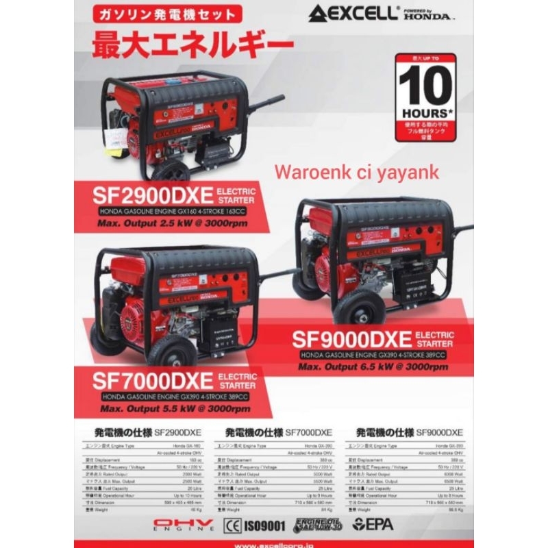 Honda Genset generator 2000 2500 watt kualitas terbaik