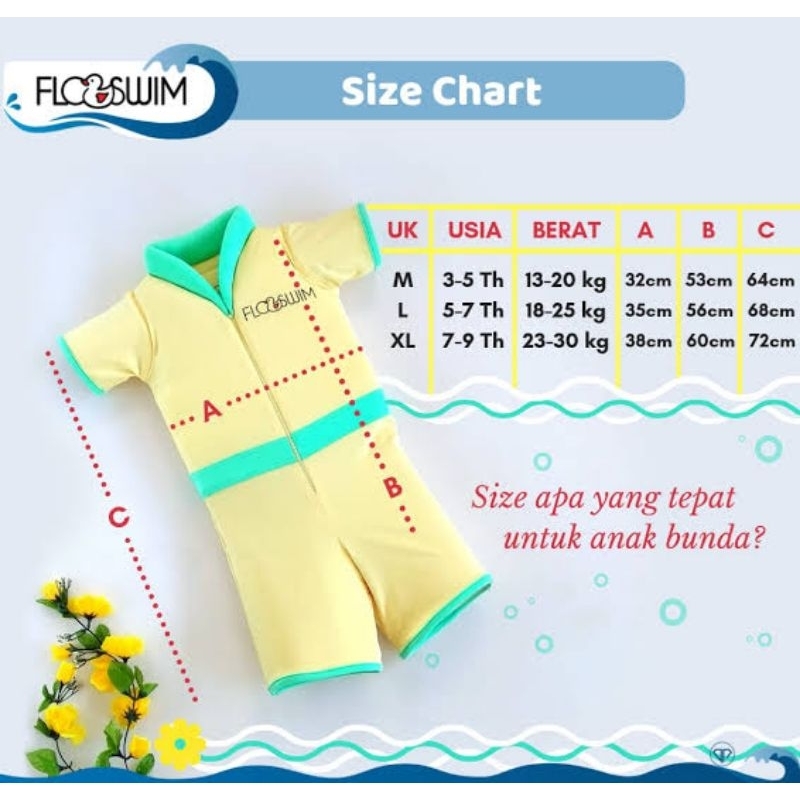 CuddleMe Goswim Standar / Baju Renang Anak