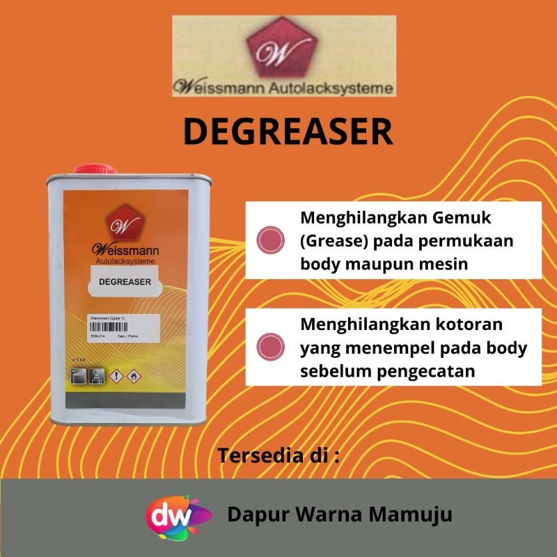 [Sulsel-Sulbar] Weissmann Autolacksysteme Degreaser (Degreaser Weissmann) 1 Liter
