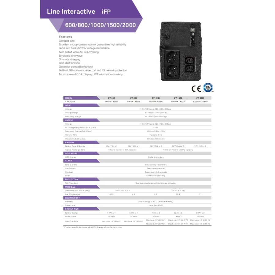 FSP UPS iFP 1500VA 900watt