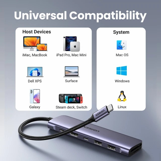 UGREEN Adapter HUB 7in1 USB TYPE C To C HDMI USB 3.0 Multi Port 15214