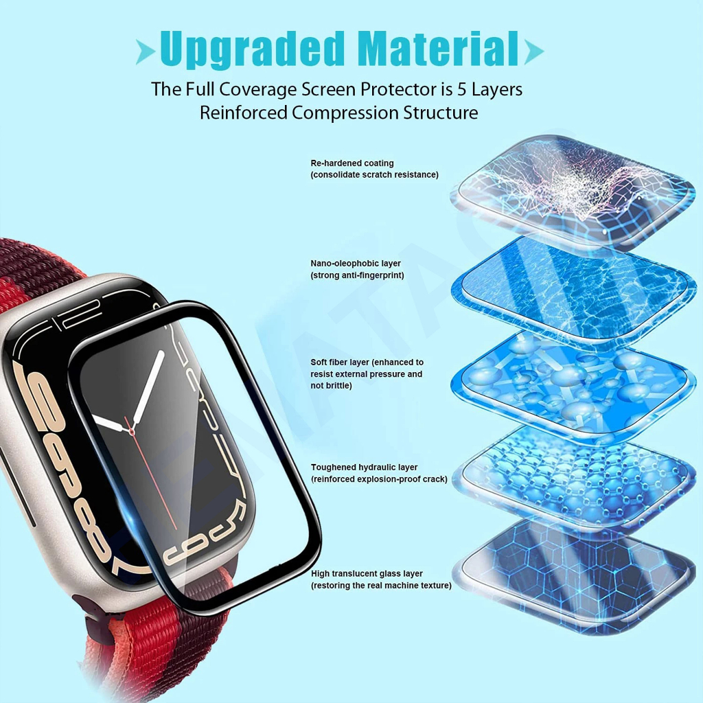 Anti Gores Apple Watch Series 8 7 SE 6 5 4 3 2 1 3D Curved Screen Protector Iwatch 38 40 41 42 44 45 mm