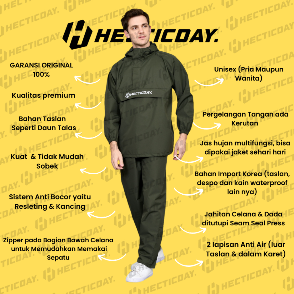 Jas Hujan HECTICDAY Jas Hujan Pria Anti Air Bahan Import Mantel Hujan Pria Wanita Dewasa Model Kangguru