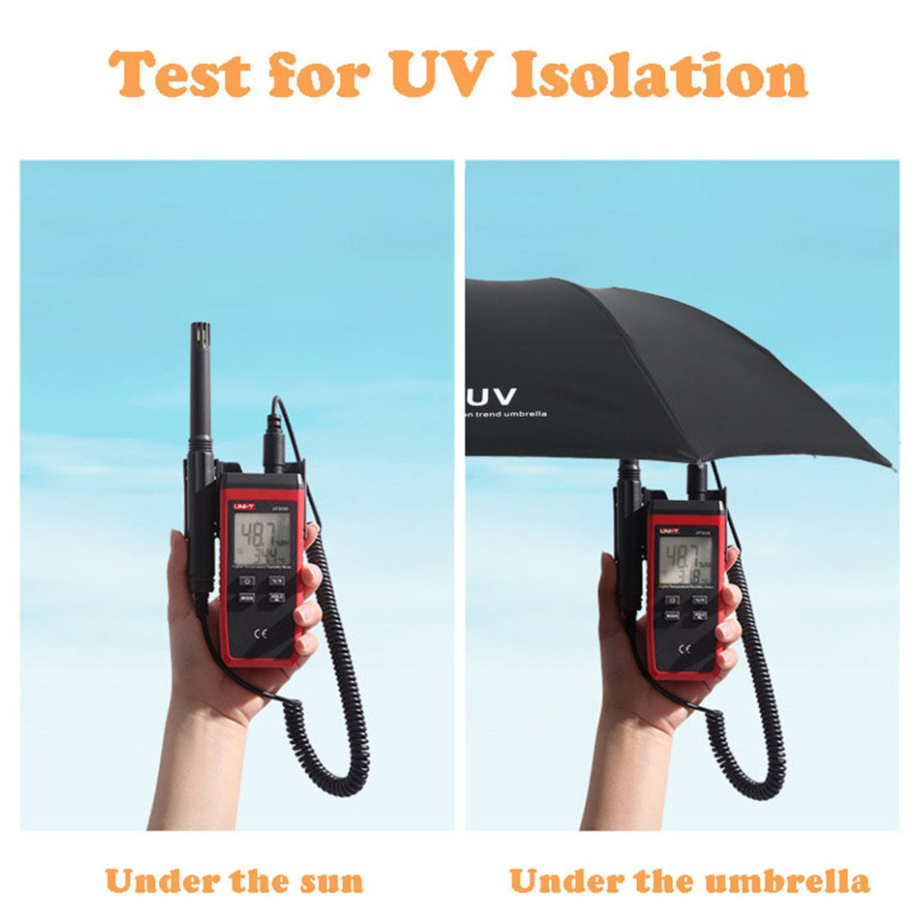 Payung Lipat Anti Sinar UV Waterproof