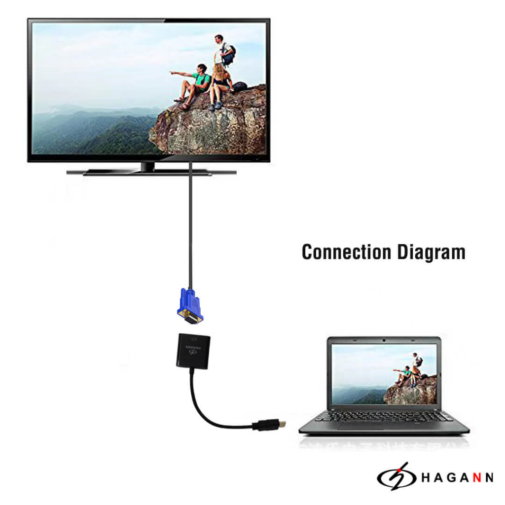 HAGANN CON-CC01 Converter HDMI to VGA | Kabel Adapter HDMI ke VGA | Konverter Konektor – Garansi 1 Tahun