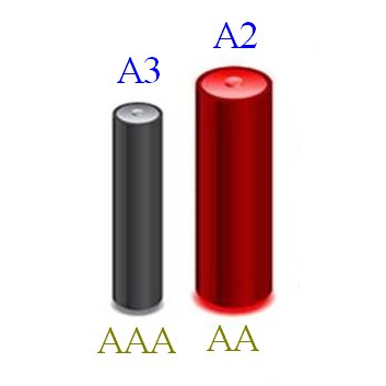 Baterai Rechargeable A2 &amp; A3` Batre Cas AA &amp; AAA` Recharge Elektronik Senter Kepala Headlamp Jam