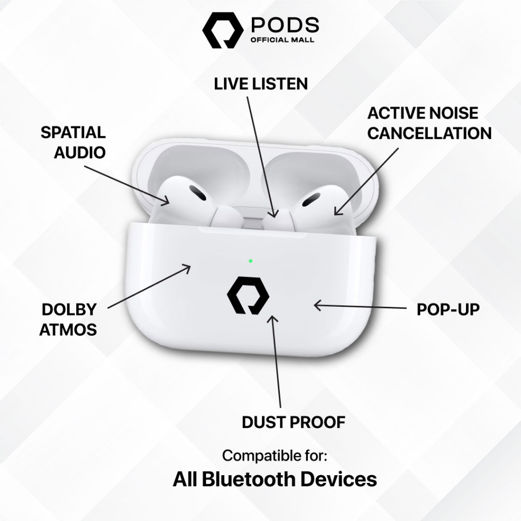 ThePods Pro TWS P2 H.2 Chip 2023 Edition Final Upgrade Wireless Charging  [ Pop Up  &amp; Serial Number Detectable] Headset Bluetooth by Pods Indonesiaaaa