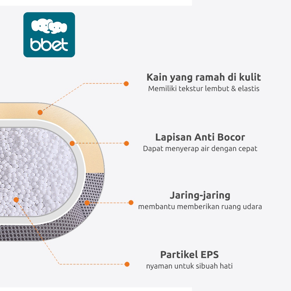 BBET Ultra Soft Baby Bathtub Pillow | Bantal Penyangga Bak Mandi Bayi