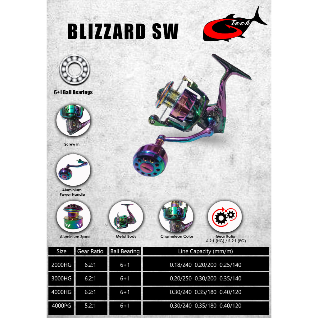 Reel GTECH BLIZZARD SW (POWER HANDLE)