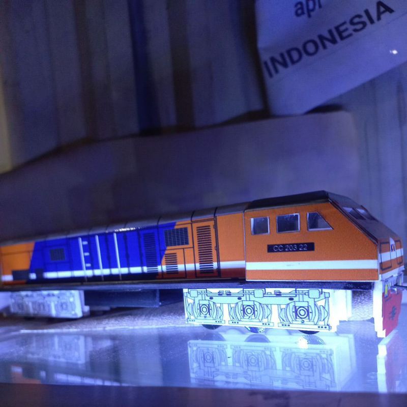 miniatur kereta api cc 203 22