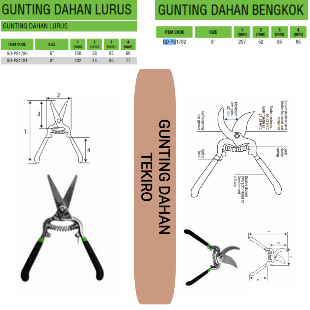 Gunting Dahan Tekiro