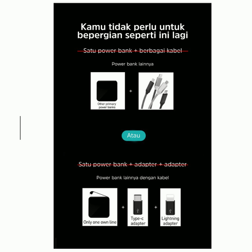 YUN Mall Powerbank 20000 mah 10000 mAh Power Bank Fast Charging Murah Mini LCD with Kabel Data Type C Micro USB BASIKE murah Kompatibel untuk xiaomi Samsung Oppo Vivo hp murah Realme Redmi infinix