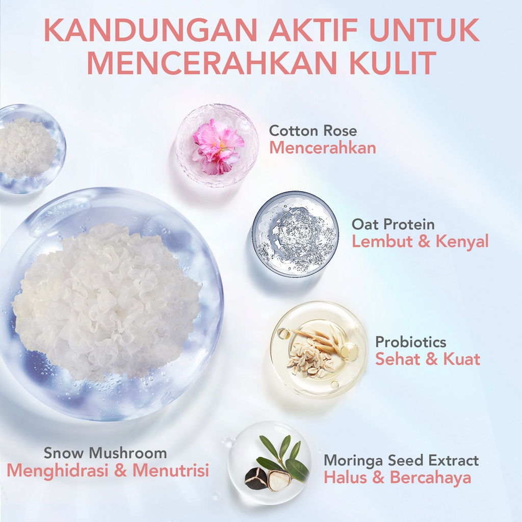 YOU The Radiance White Nourishing+ serum 5% Niacinamide dan Vitamin C Serum Brightening Mencerahkan Wajah