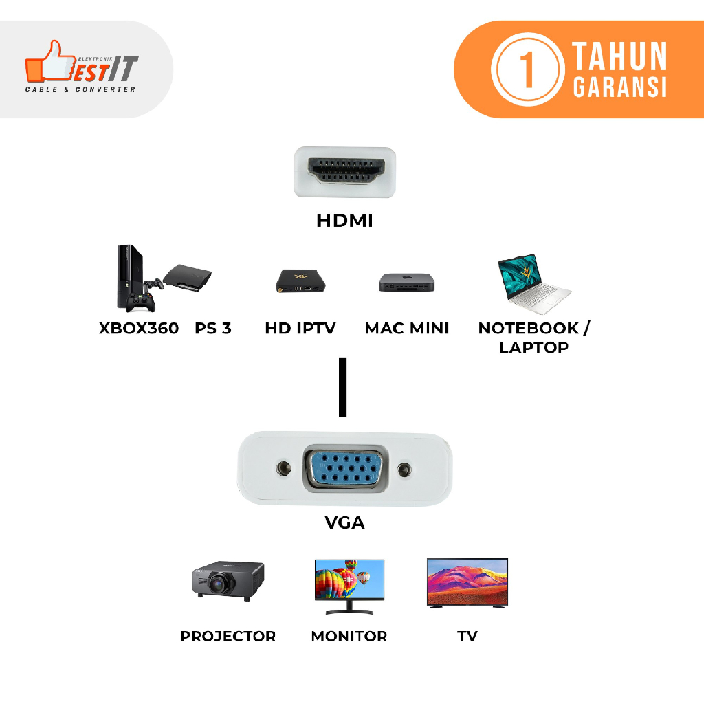 HDMI to VGA Converter Kabel NYK Original