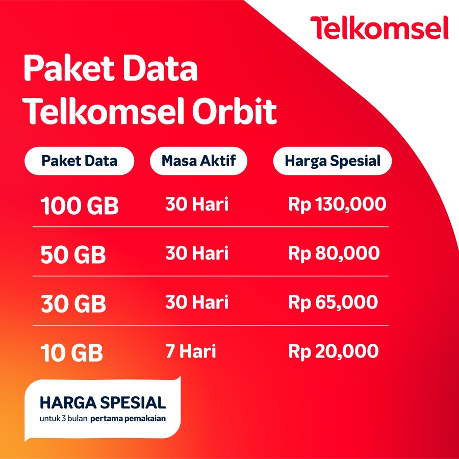 Telkomsel Orbit Star A1 Modem Router 4G WiFi High Speed by Advan Kuota