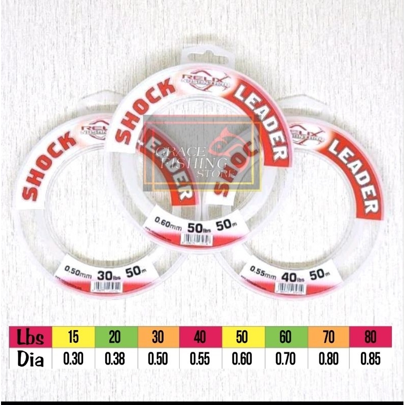 Senar Pancing Shock Leader Relix Nusantara