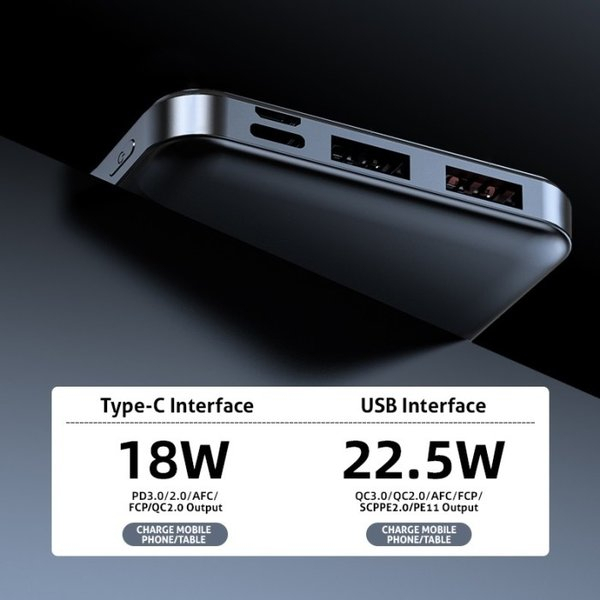 Power Bank Fast Charging TYPE-C PD TRIPLE (3) USB Port Output 22.5W 10000mAh - CCD-22.5W - Black