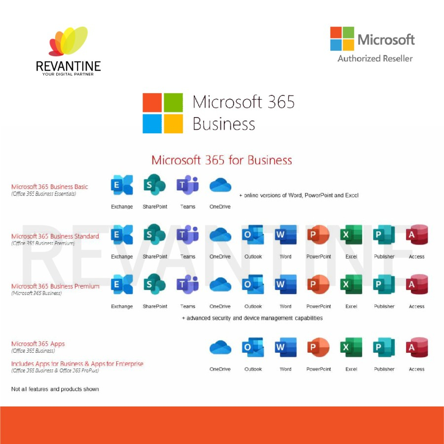 Microsoft Office 365 Business - 1 User 5 Device 1 Tahun Original