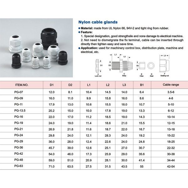 Grosir Cable Gland Kabel Panel Box Hitam/Putih PG7 P9 PG11 PG13.5 PG16