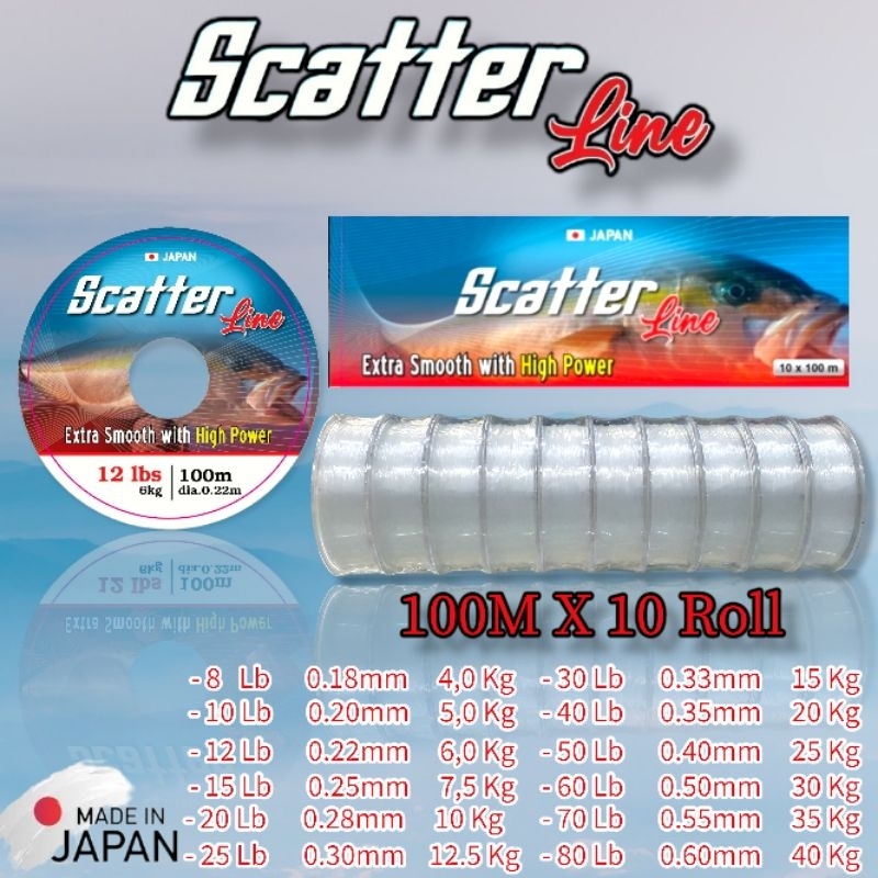 Senar Pancing Scatter Line Made in Japan
