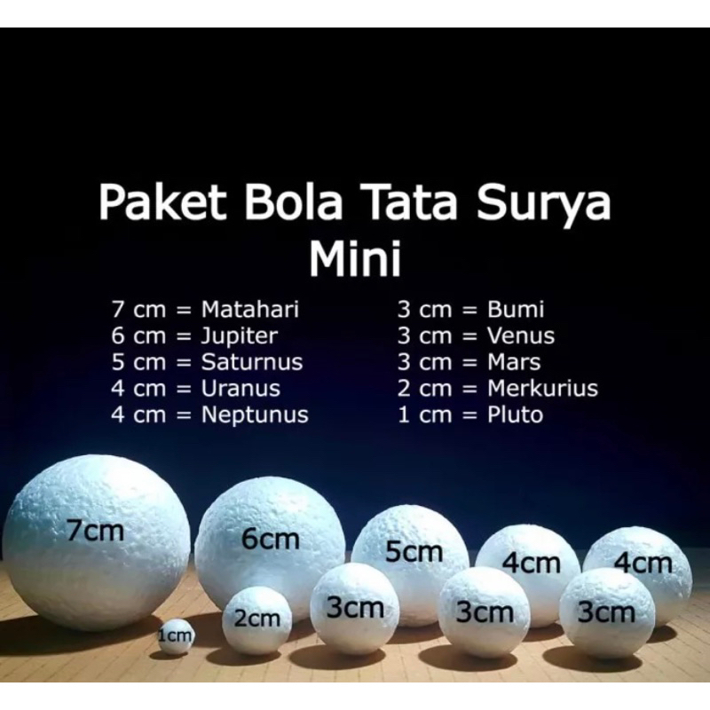 Bola Gabus Sterofoam Busa Gabus Styrofoam Mini Planet Prakarya Sekolah Paket Lengkap mini