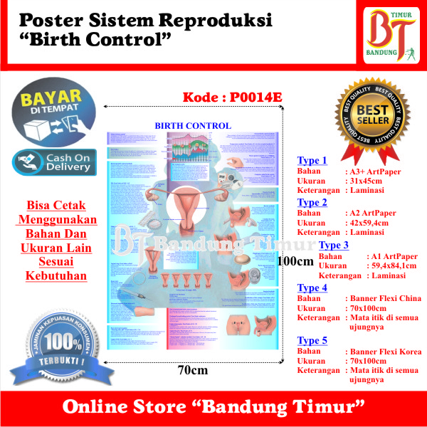 POSTER SISTEM REPRODUKSI - BIRTH CONTROL