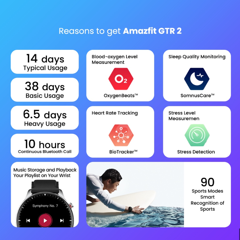 Amazfit GTR 2 smartwatch 1.39&quot; HD AMOLED Always-On display, Receive Bluetooth call, SpO2, Heart rate, Sleep, Stress monitor Garansi Resmi