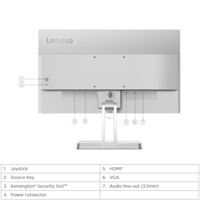 LENOVO MONITOR Anti-glare L22e-40 21.5&quot; FHD VA Panel 75 Hz Anti-glare