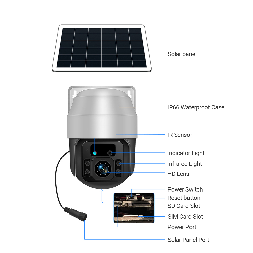 Hamrol 3MP 4G SIM Card Outdoor Solar Panel Battery PTZ Camera PIR Detection Audio Wireless Home CCTV Camera Connect to Cellphone iCam365 APP