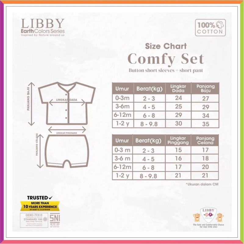 ❤ Fashionbabies ❤ [ TERBARU ] LIBBY COMFY SET SERIES 2 | SETELAN KANCING PENDEK