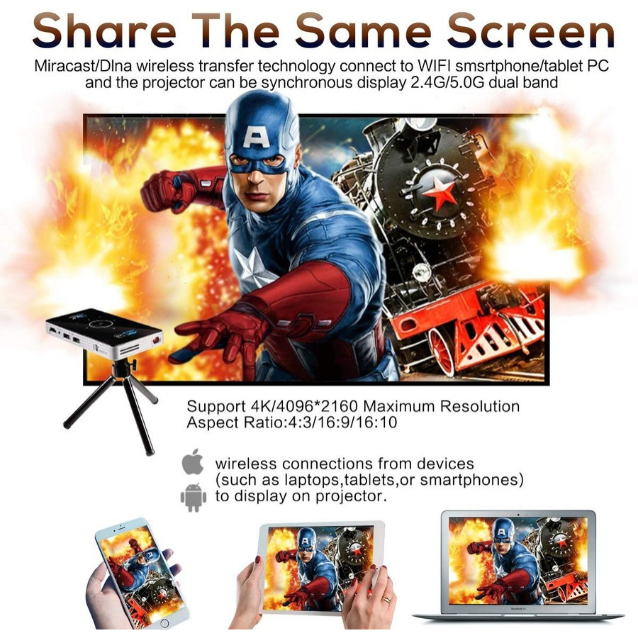 C6 DLP PROJECTOR MINI SMART PROJECTOR ANDROID ram 2gb rom 16gb amlogic S905X 4CORE