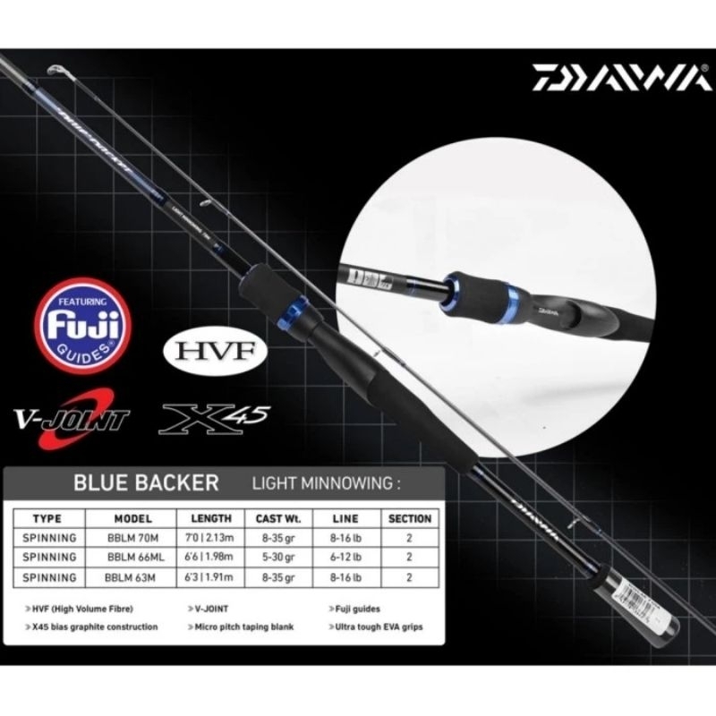 JORAN SPINNING DAIWA BLUE BACKER LIGHT MINNOWING