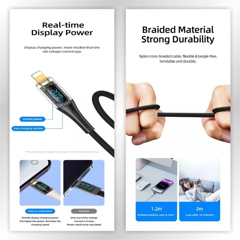 USAMS Shadow Series Kabel Data Type-C to Lightning PD 20W Digital Display