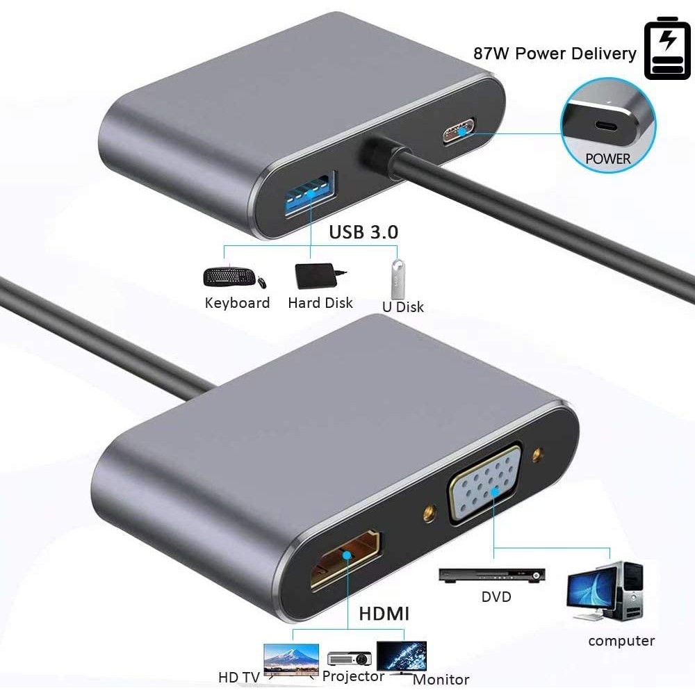 Adapter Converter 4K TYPE C to HDMI / VGA / USB 3.0 / LAN / PD 2.0 / MMC / TF