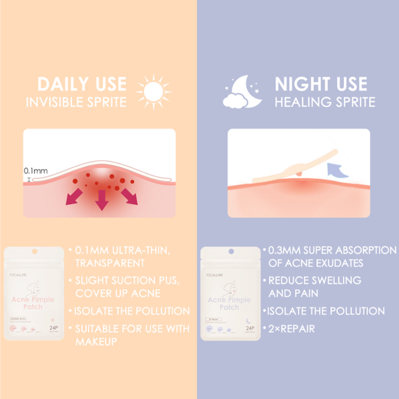 Focallure Acne Pimple Patch