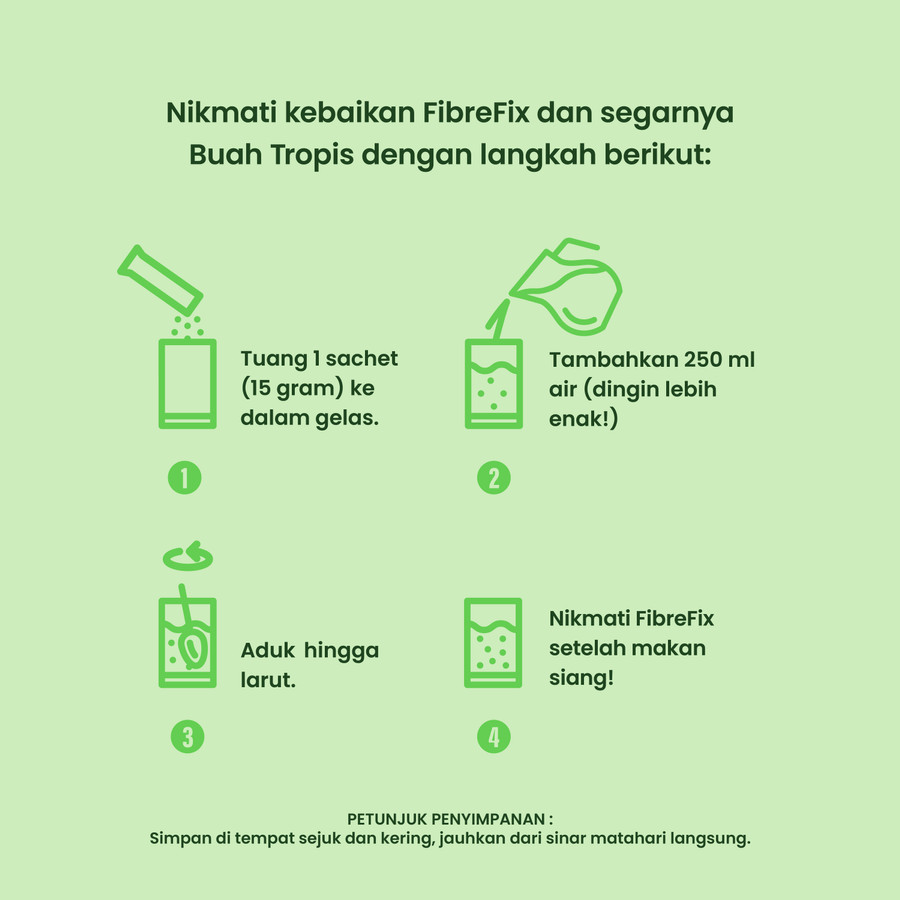 [Trial Pack] Minuman Serbuk Fiber untuk Konstipasi, Kembung &amp; Berat Badan | Youvit 4-in-1 FibreFix