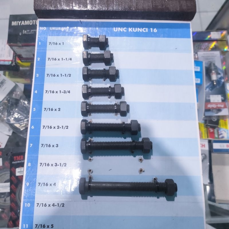 Mur Baut UNC Hitam 7/16 Kunci 16
