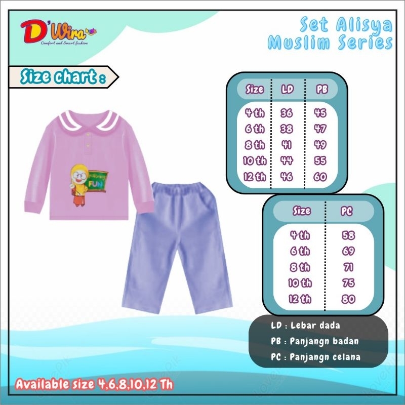 Ready stok ‼️ Setelan Anak Alisya Muslim Series bisa COD